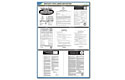 Kentucky State Poster Kit